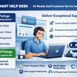 Smart Help Desk Ticketing Application